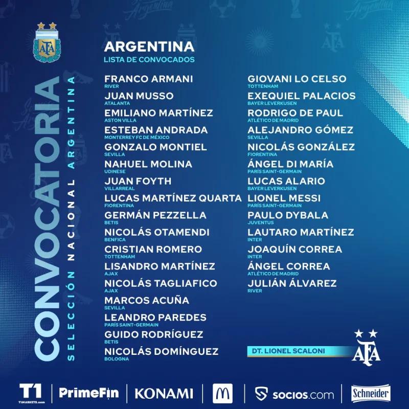 阿根廷国家足球队最新名单？